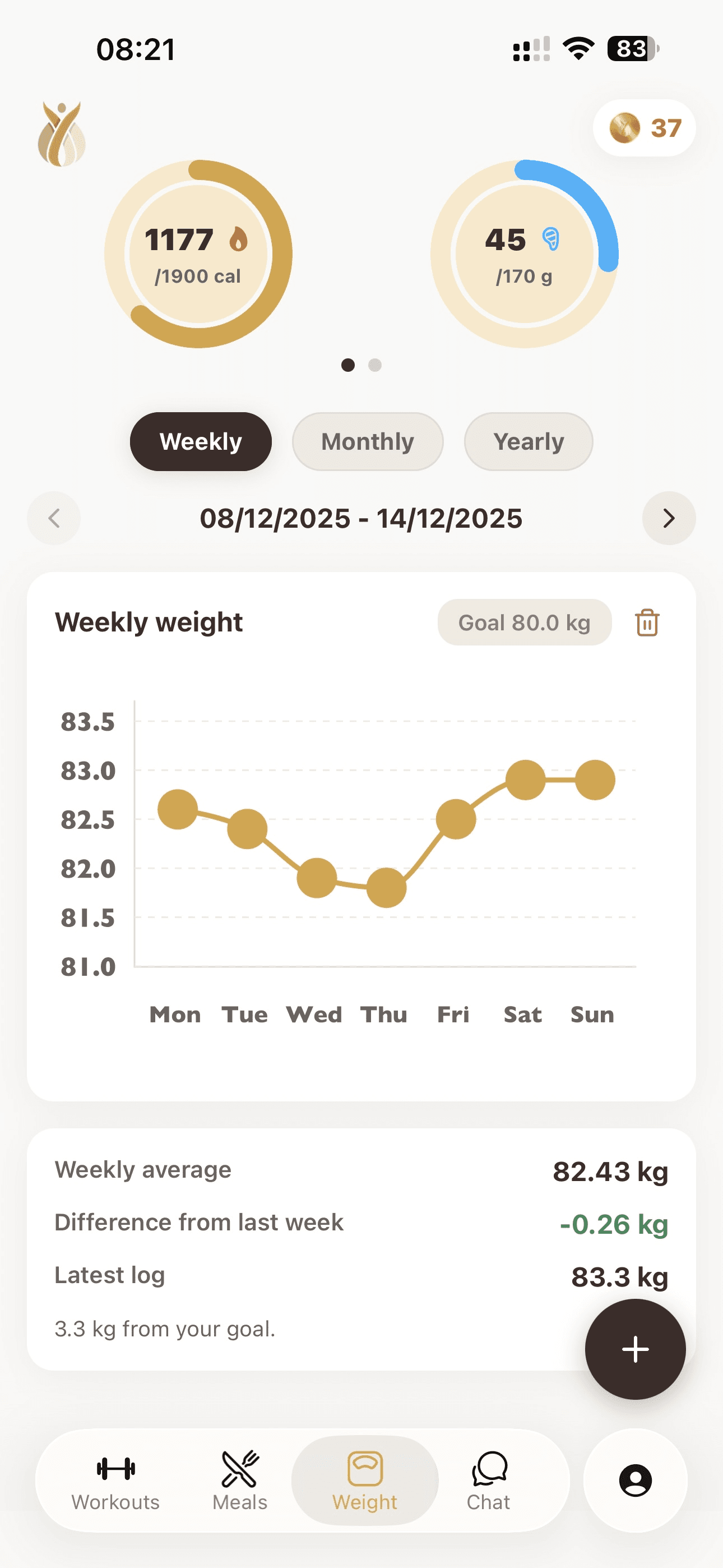 Track weight trends and see how points convert into premium access.